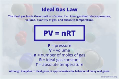 ideal gas law responsible for pressure cooker